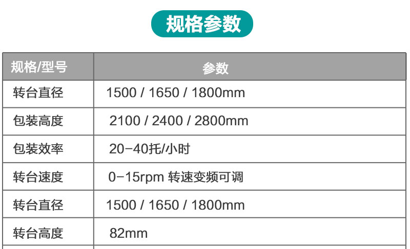 预拉型缠绕机产品详情