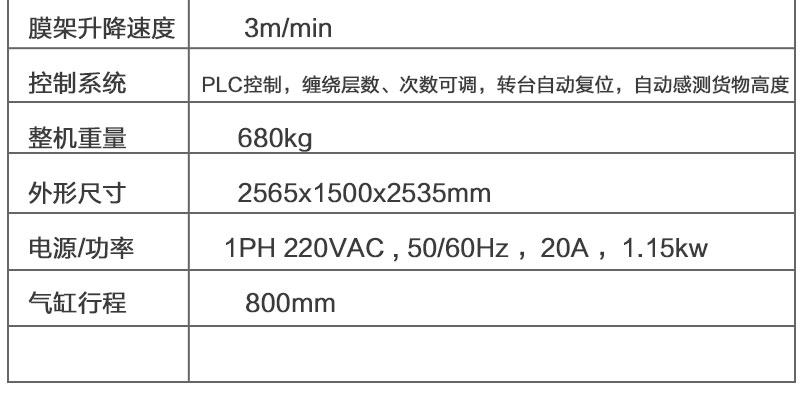 阻拉型缠绕机产品详情