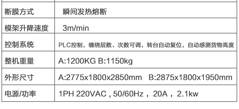 全自动转台在线式缠绕机产品详情