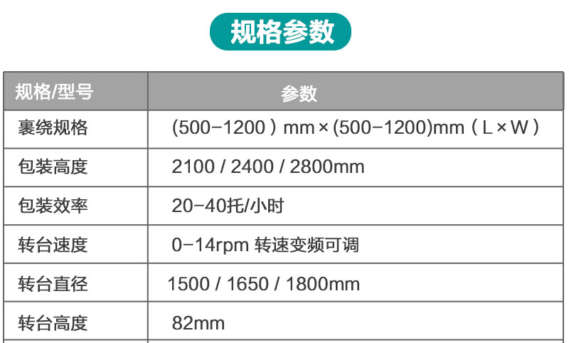 M型缠绕机产品详情