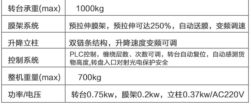 M型缠绕机产品详情