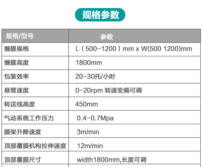 在线摇臂加覆膜缠绕机产品详情