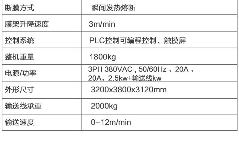 在线摇臂加覆膜缠绕机产品详情