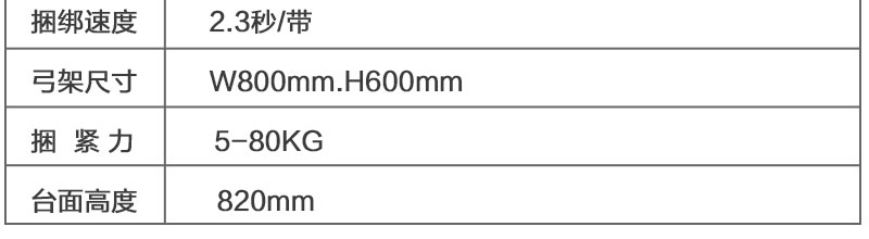 双包带打包机产品详情
