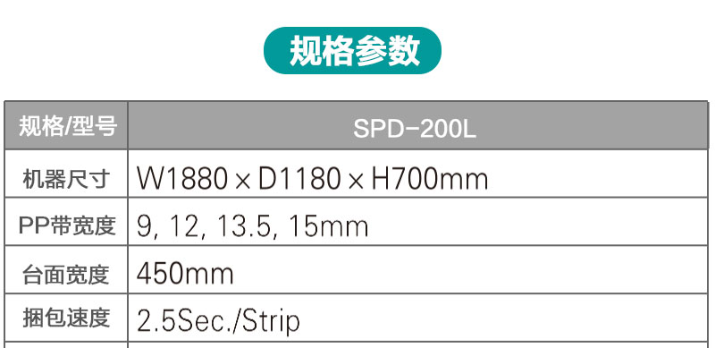 低台自动打包机产品详情