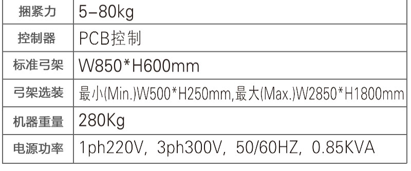 低台自动打包机产品详情
