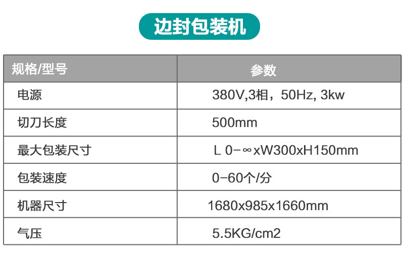 全自动高速边封收缩机产品详情