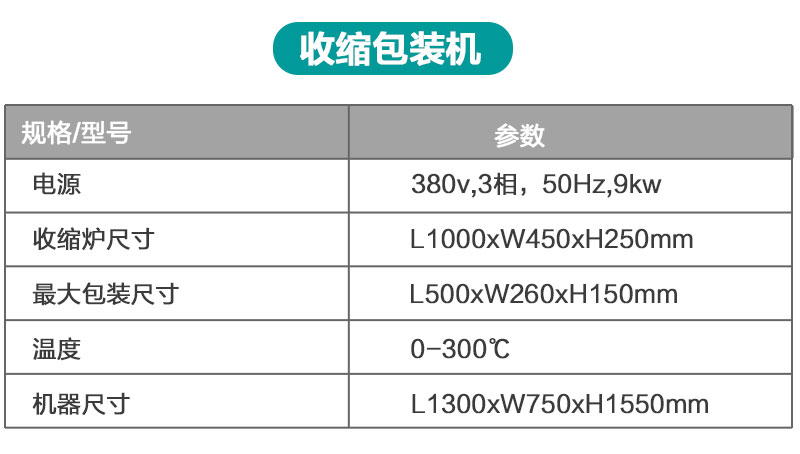 全自动高速边封收缩机产品详情