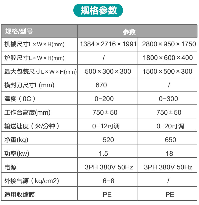 全自动袖口（整列型）产品详情