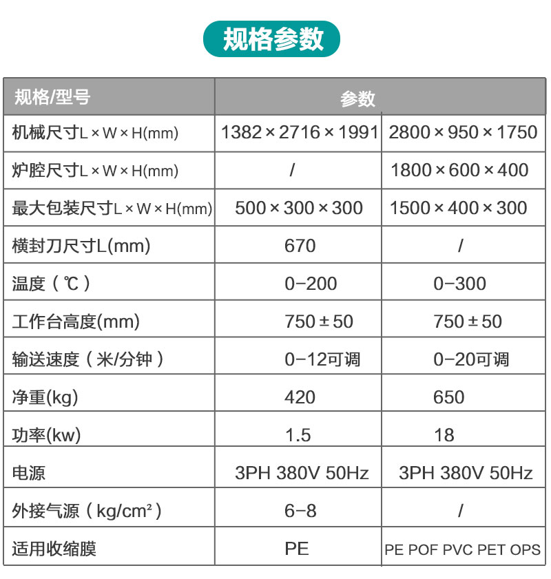 全自动袖口（整体型）产品详情