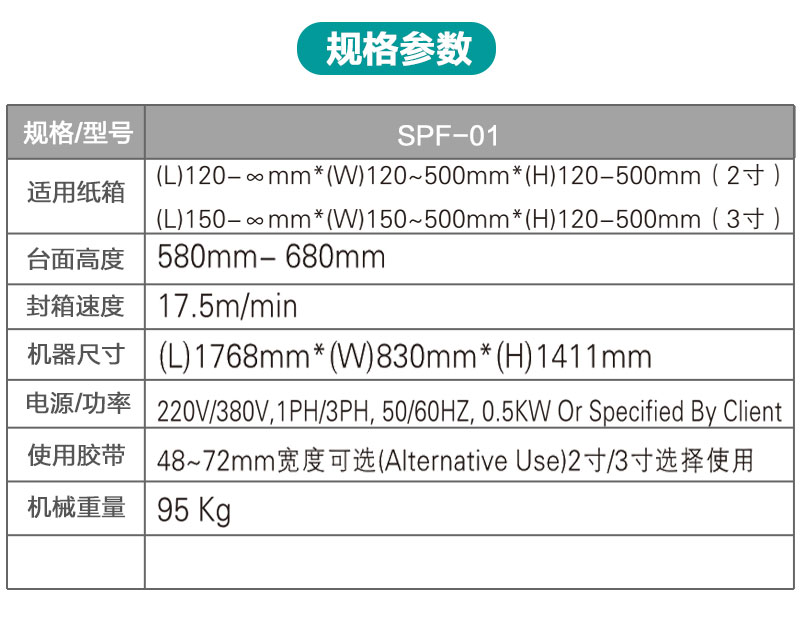 左右驱动封箱机产品详情