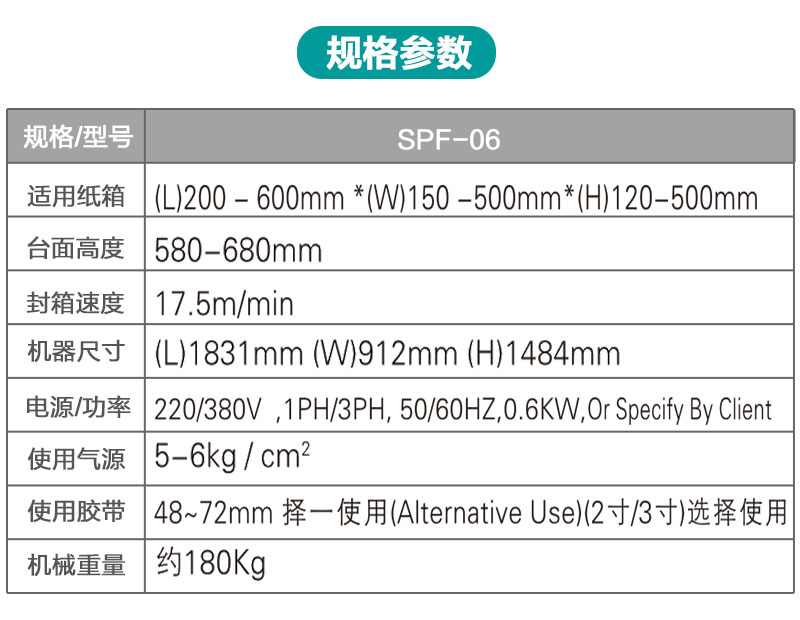 自动折盖封箱机产品详情