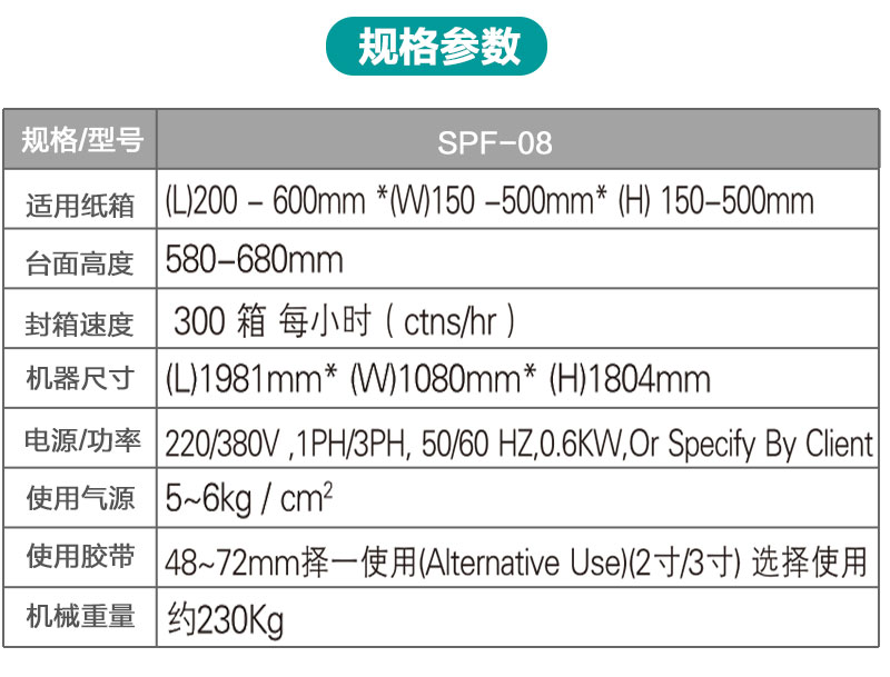 全自动折盖封箱机产品详情
