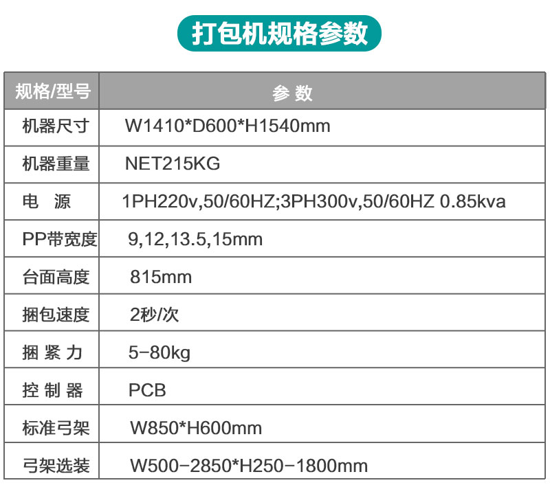 折盖打包一体机产品详情
