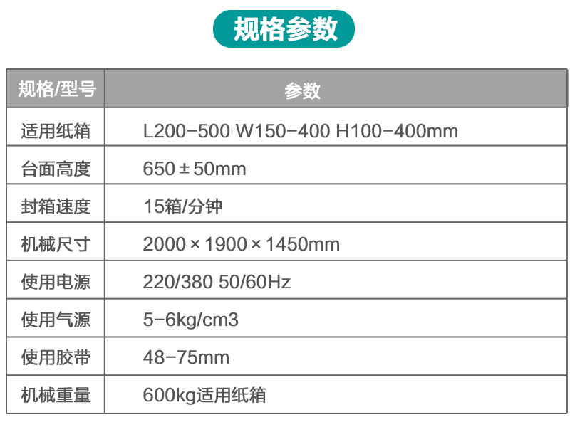 不锈钢自动开箱机产品详情