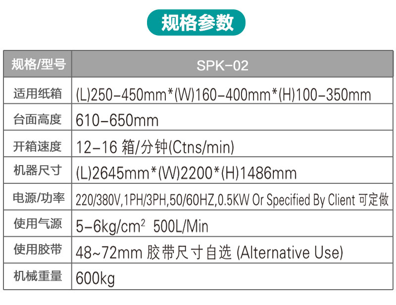自动中速开箱机产品详情