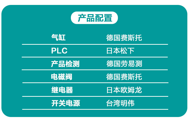 全自动贴标机产品详情