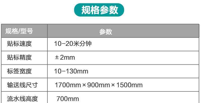全自动贴标机产品详情