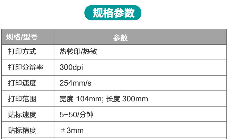 高速打印贴标机产品详情